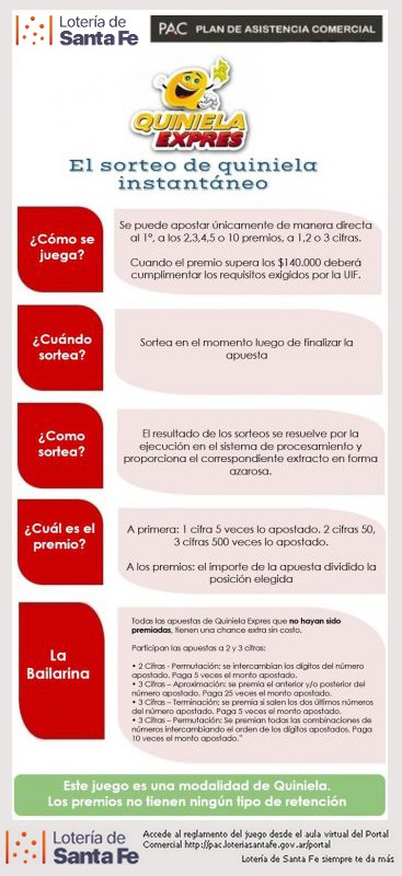 Plan de Asistencia Comercial